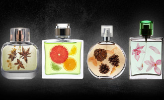 Fragrance Families